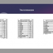 Экспликация