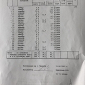 Экспликация
